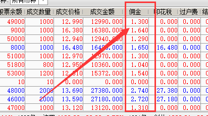 中邮证券:广汽集团(601238)自主产品线逐步完善